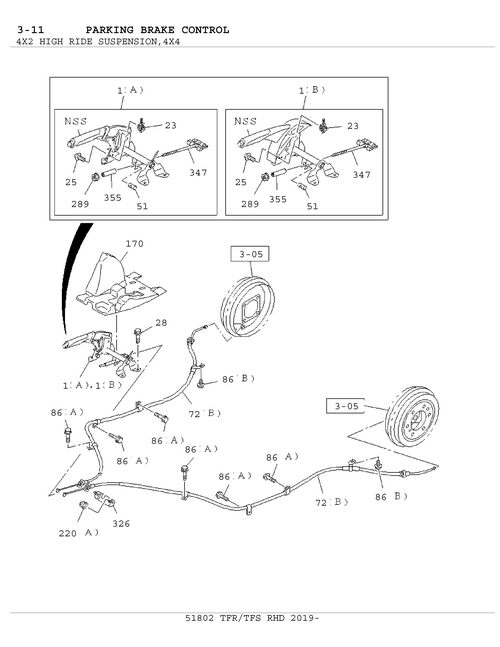 Partial Engine